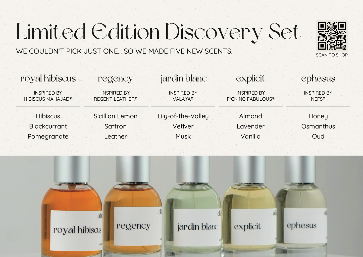 Limited Edition Discovery Set: Five New Fragrances