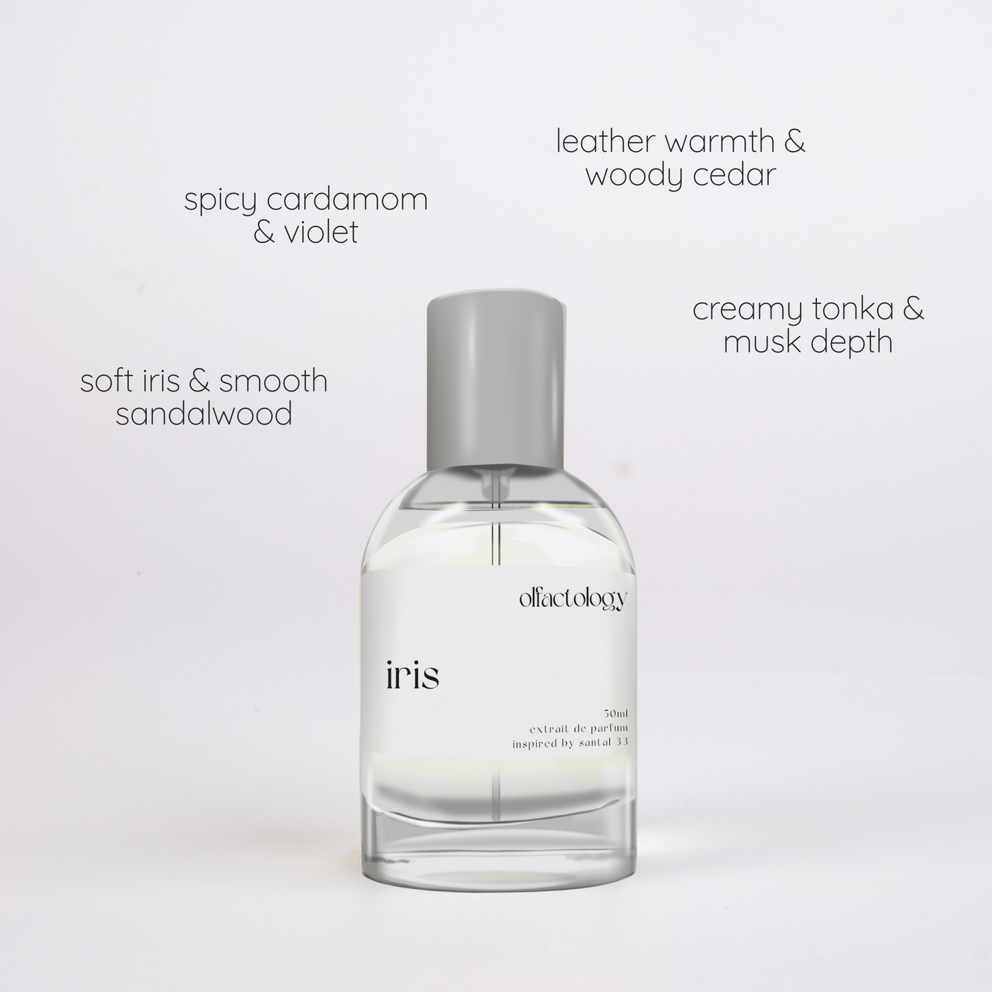 Iris - Olfactology