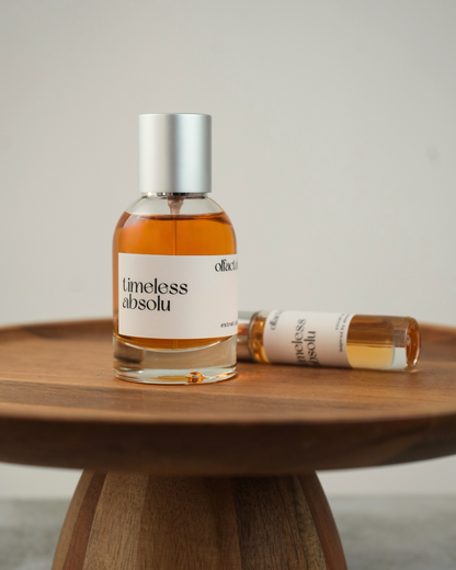Timeless Absolu - Olfactology 
