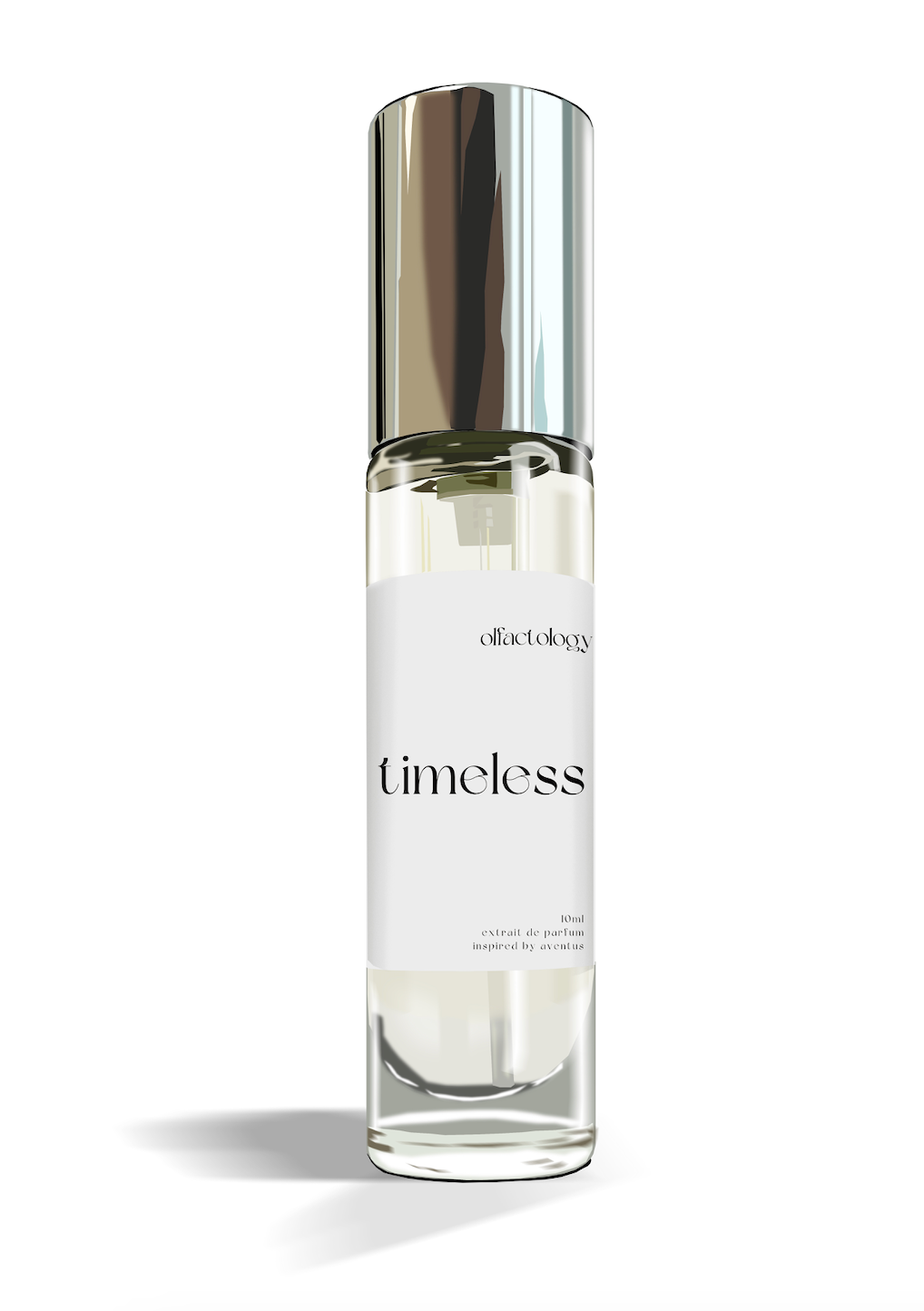 🎁 Timeless (100% off)