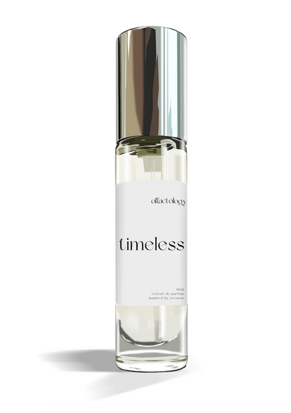 🎁 Timeless (100% off)