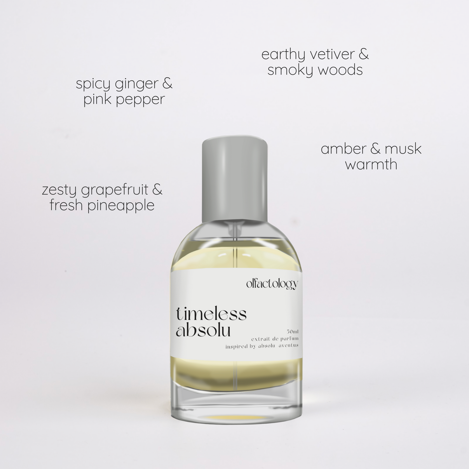 Timeless Absolu - Olfactology 