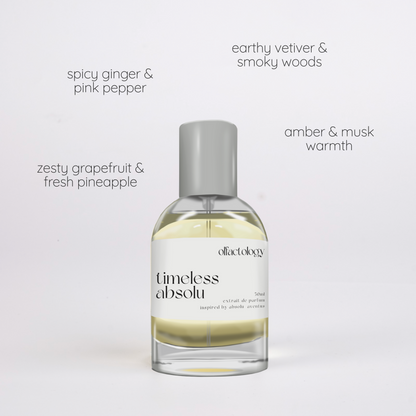 Timeless Absolu - Olfactology 